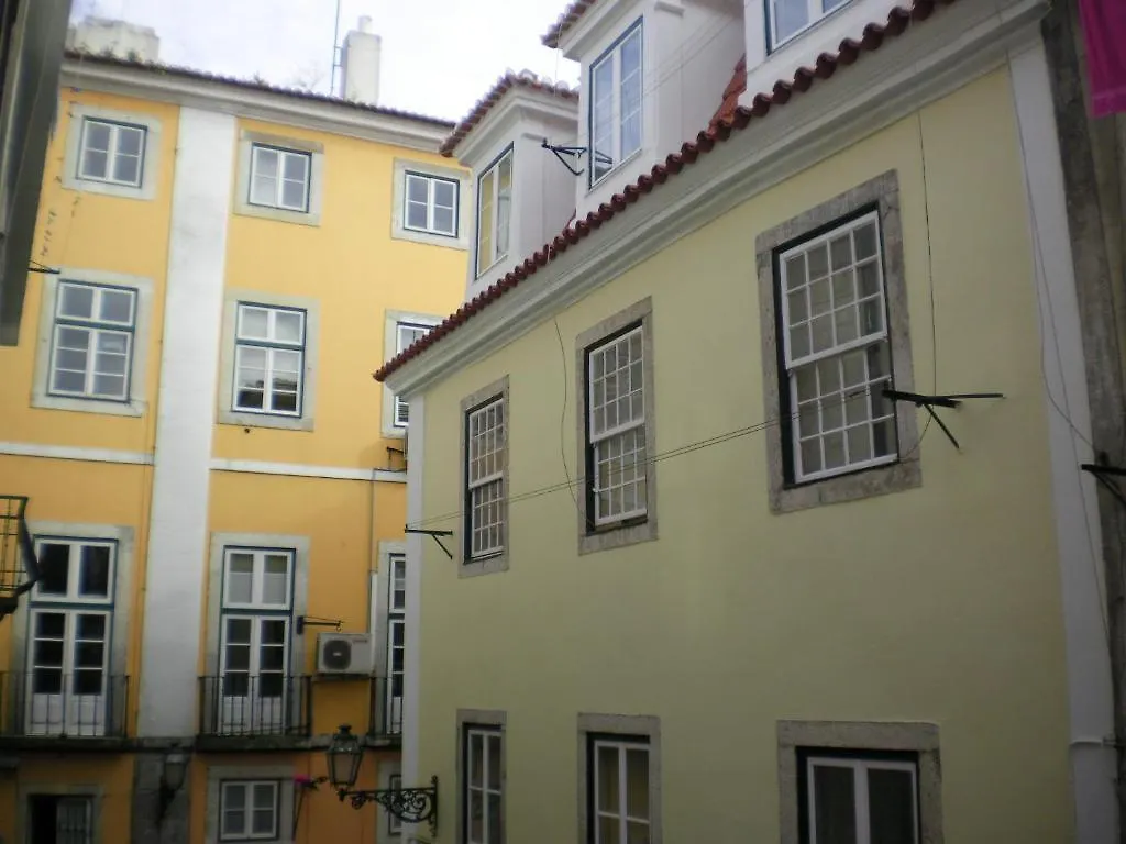Lisbon Best Hostel